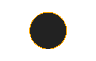 Ringförmige Sonnenfinsternis vom 10.04.-1456