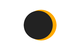 Partial solar eclipse of 12/05/-1459 Partial solar eclipse of 12/05/-1459