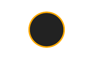 Ringförmige Sonnenfinsternis vom 16.12.-1460
