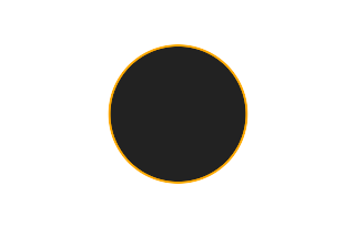 Ringförmige Sonnenfinsternis vom 08.01.-1461
