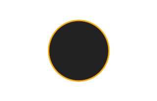 Annular solar eclipse of 09/03/-1464