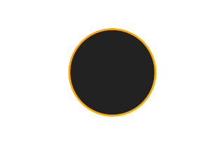 Ringförmige Sonnenfinsternis vom 03.09.-1464 Ringförmige Sonnenfinsternis vom 03.09.-1464