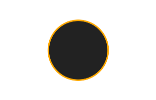 Ringförmige Sonnenfinsternis vom 01.05.-1466