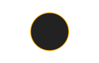 Ringförmige Sonnenfinsternis vom 15.11.-1468