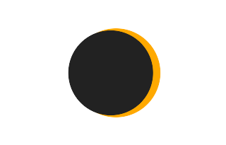Partial solar eclipse of 09/13/-1473