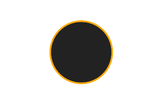 Ringförmige Sonnenfinsternis vom 10.04.-1475