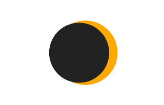 Partial solar eclipse of 11/25/-1477 Partial solar eclipse of 11/25/-1477