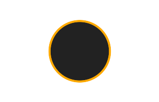 Ringförmige Sonnenfinsternis vom 17.12.-1479