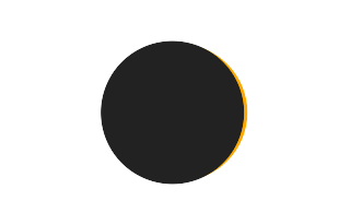 Partielle Sonnenfinsternis vom 06.02.-1480 Partielle Sonnenfinsternis vom 06.02.-1480