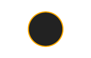 Ringförmige Sonnenfinsternis vom 13.08.-1481