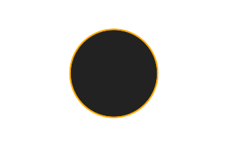 Ringförmige Sonnenfinsternis vom 12.07.-1489 Ringförmige Sonnenfinsternis vom 12.07.-1489