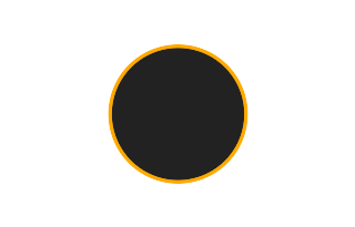 Ringförmige Sonnenfinsternis vom 31.03.-1493