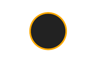 Ringförmige Sonnenfinsternis vom 24.11.-1496