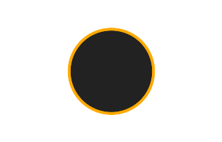 Annular solar eclipse of 12/06/-1497 Annular solar eclipse of 12/06/-1497