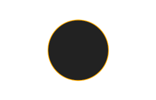 Ringförmige Sonnenfinsternis vom 17.12.-1498