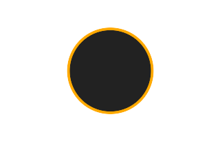 Ringförmige Sonnenfinsternis vom 02.08.-1499