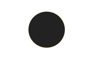 Ringförmige Sonnenfinsternis vom 17.02.-1500