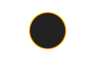 Ringförmige Sonnenfinsternis vom 09.04.-1502