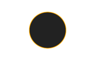 Ringförmige Sonnenfinsternis vom 01.07.-1507