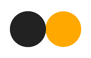 Partielle Sonnenfinsternis vom 29.04.-1512