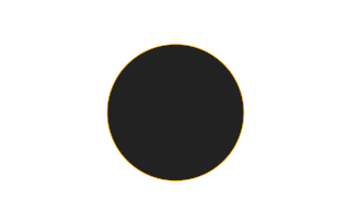Ringförmige Sonnenfinsternis vom 06.02.-1518 Ringförmige Sonnenfinsternis vom 06.02.-1518