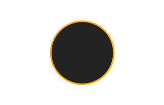 Annular solar eclipse of 10/14/-1522 Annular solar eclipse of 10/14/-1522