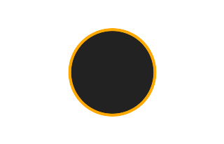 Ringförmige Sonnenfinsternis vom 02.07.-1526