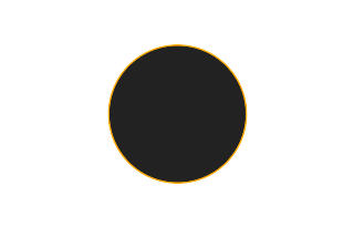 Ringförmige Sonnenfinsternis vom 26.11.-1534