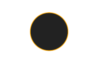 Ringförmige Sonnenfinsternis vom 10.06.-1543