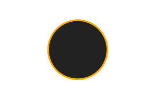 Ringförmige Sonnenfinsternis vom 26.02.-1547