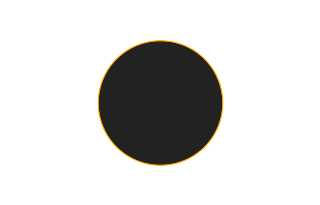Ringförmige Sonnenfinsternis vom 09.03.-1548 Ringförmige Sonnenfinsternis vom 09.03.-1548