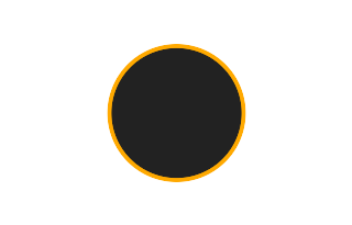Ringförmige Sonnenfinsternis vom 03.11.-1551