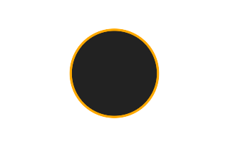 Ringförmige Sonnenfinsternis vom 01.07.-1553
