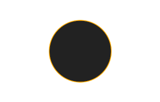 Ringförmige Sonnenfinsternis vom 15.01.-1554