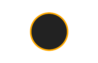 Ringförmige Sonnenfinsternis vom 26.01.-1555