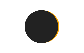 Partielle Sonnenfinsternis vom 22.08.-1566