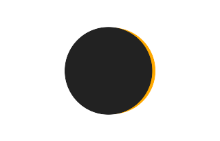 Partielle Sonnenfinsternis vom 22.08.-1566 Partielle Sonnenfinsternis vom 22.08.-1566
