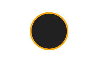 Ringförmige Sonnenfinsternis vom 12.10.-1568