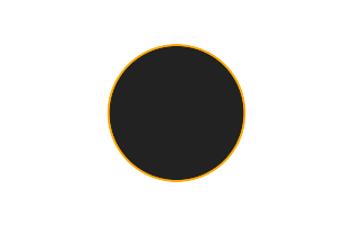 Ringförmige Sonnenfinsternis vom 05.01.-1572