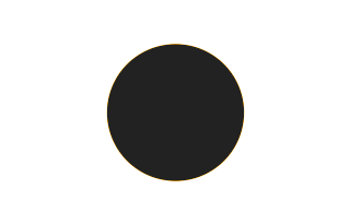 Annular solar eclipse of 06/30/-1572 Annular solar eclipse of 06/30/-1572