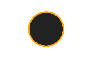 Ringförmige Sonnenfinsternis vom 15.01.-1573