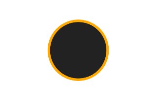 Ringförmige Sonnenfinsternis vom 15.01.-1573 Ringförmige Sonnenfinsternis vom 15.01.-1573