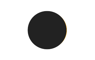 Partielle Sonnenfinsternis vom 21.08.-1574