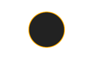 Annular solar eclipse of 09/11/-1576
