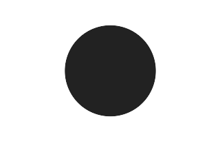 Partial solar eclipse of 03/30/-1577 Partial solar eclipse of 03/30/-1577