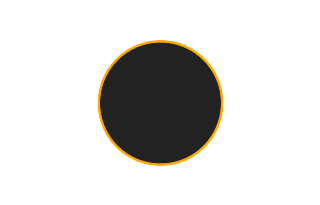 Ringförmige Sonnenfinsternis vom 19.05.-1579