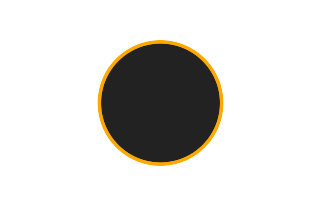 Ringförmige Sonnenfinsternis vom 05.02.-1583