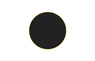 Ringförmige Sonnenfinsternis vom 16.02.-1584