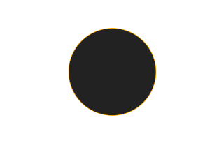 Ringförmige Sonnenfinsternis vom 16.02.-1584 Ringförmige Sonnenfinsternis vom 16.02.-1584