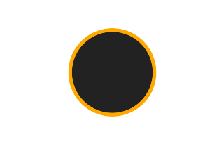 Ringförmige Sonnenfinsternis vom 04.01.-1591